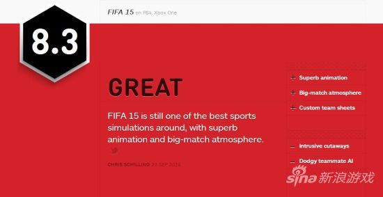 FIFA 15 IGN