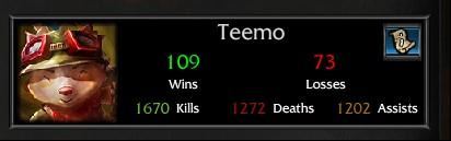 teemo100win