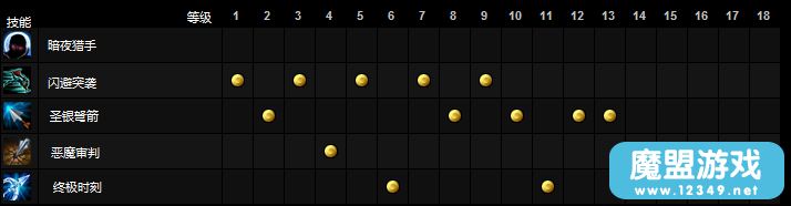 skill order.bmp