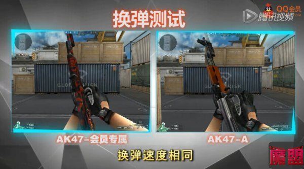 AK47-QQ��Ա�Ƿ�����������