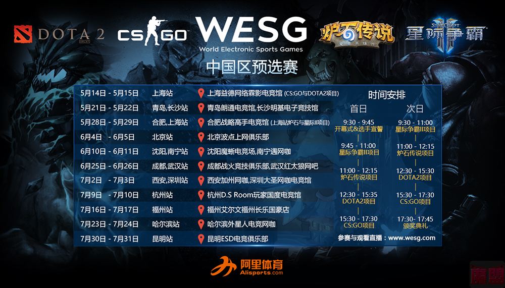 WESG�Ǽ�2��Ŀ����ָ�ϣ�XY��JieShi��ս�ൺ