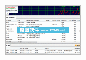 ϵͳProcessLasso3.60.04ɫȼ