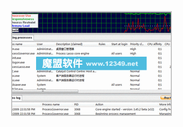 ProcessLassoV3.54.3ɫȼʵϵͳļ